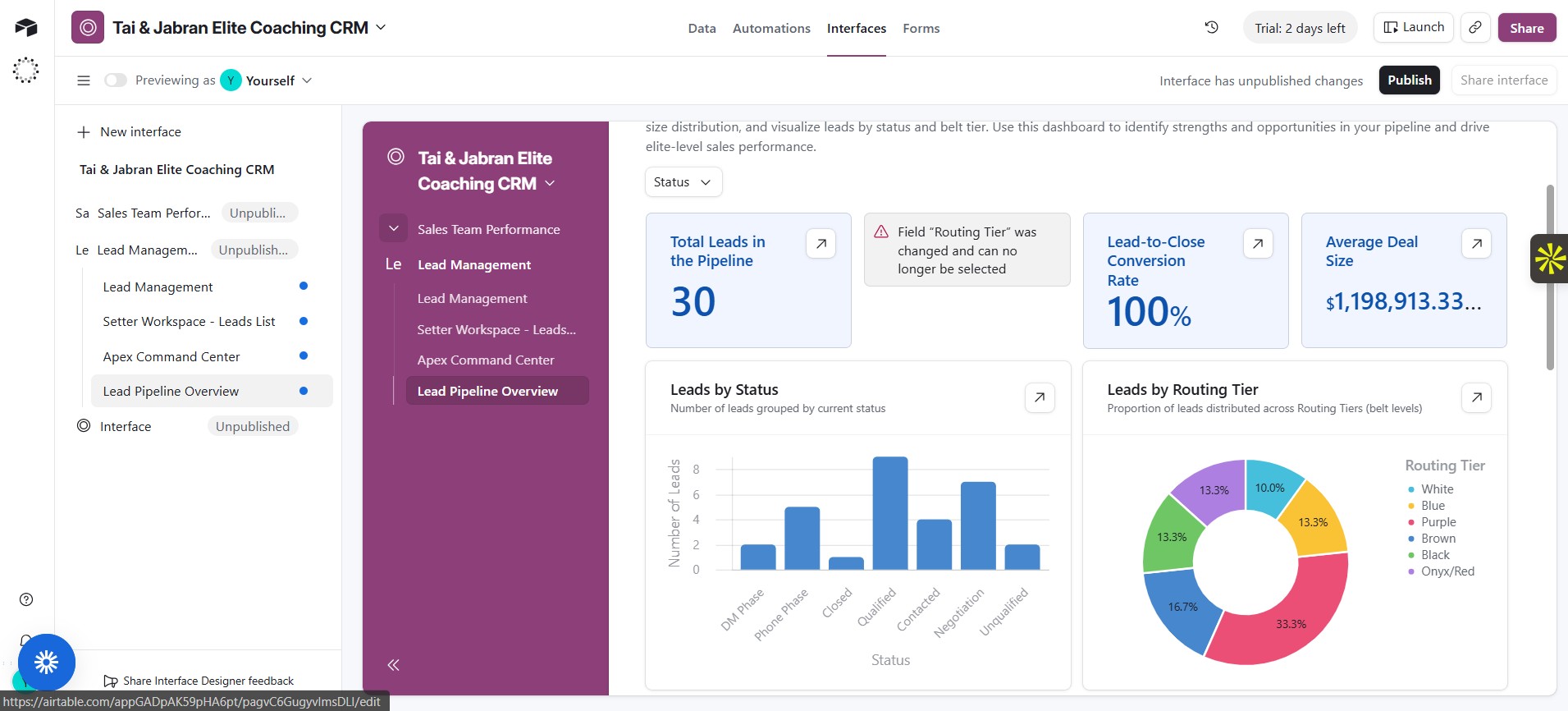 Apex Command Center Dashboard